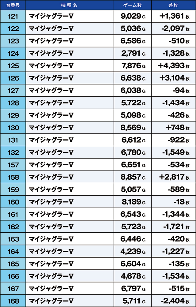 https://cdn.p-town.dmm.com/editor/ライティングZERO/kaido_adventure/kekka/2026/04tsuki/0405_kasu/top.jpg