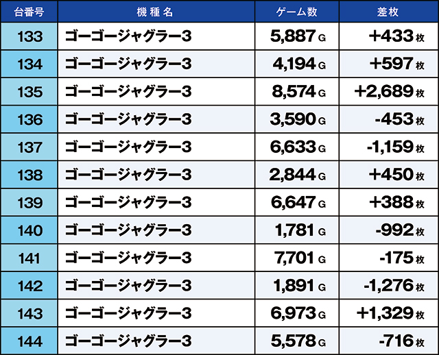 https://cdn.p-town.dmm.com/editor/ライティングZERO/kaido_adventure/kekka/2026/04tsuki/0405_kasu/top.jpg