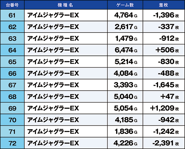 https://cdn.p-town.dmm.com/editor/ライティングZERO/kaido_adventure/kekka/2026/04tsuki/0405_kasu/top.jpg