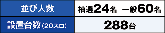 https://cdn.p-town.dmm.com/editor/ライティングZERO/kaido_adventure/kekka/2026/04tsuki/0405_ooizumi/top.jpg