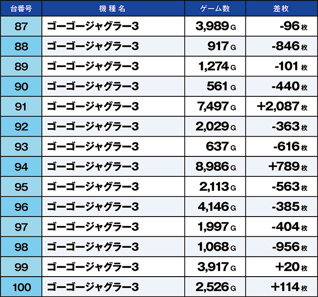 https://cdn.p-town.dmm.com/editor/ライティングZERO/kaido_adventure/kekka/2026/04tsuki/0408_kitamoto/top.jpg