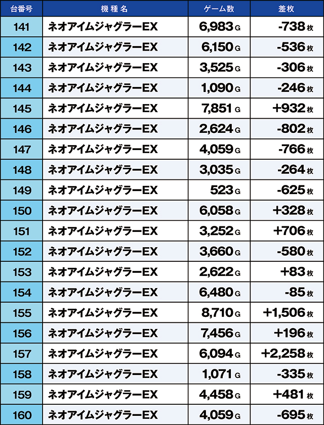 https://cdn.p-town.dmm.com/editor/ライティングZERO/kaido_adventure/kekka/2026/04tsuki/0408_kitamoto/top.jpg