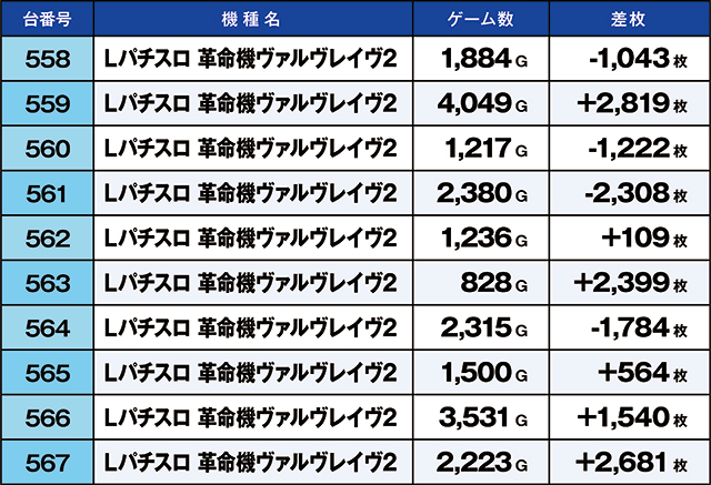 https://cdn.p-town.dmm.com/editor/ライティングZERO/kaido_adventure/kekka/2026/04tsuki/0410_namiki/top.jpg