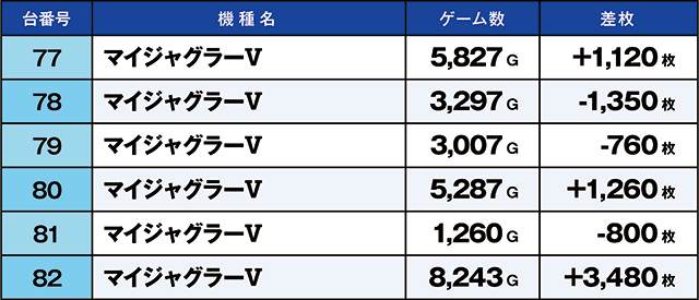 https://cdn.p-town.dmm.com/editor/ライティングZERO/kaido_adventure/kekka/2026/04tsuki/0410_sugakawa/top.jpg
