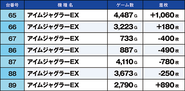 https://cdn.p-town.dmm.com/editor/ライティングZERO/kaido_adventure/kekka/2026/04tsuki/0410_sugakawa/top.jpg