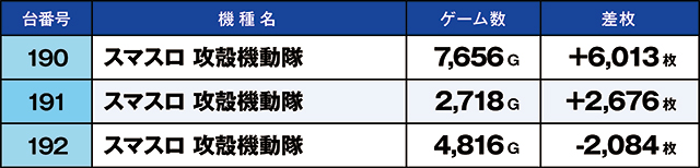 https://cdn.p-town.dmm.com/editor/ライティングZERO/kaido_adventure/kekka/2026/04tsuki/0411_ashikaga/top.jpg