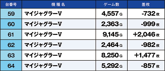 https://cdn.p-town.dmm.com/editor/ライティングZERO/kaido_adventure/kekka/2026/04tsuki/0411_ashikaga/top.jpg