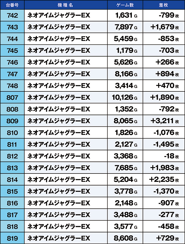 https://cdn.p-town.dmm.com/editor/ライティングZERO/kaido_adventure/kekka/2026/04tsuki/0411_iwaki/top.jpg
