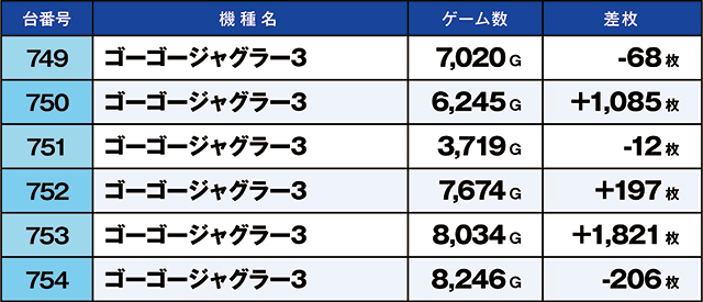 https://cdn.p-town.dmm.com/editor/ライティングZERO/kaido_adventure/kekka/2026/04tsuki/0411_iwaki/top.jpg