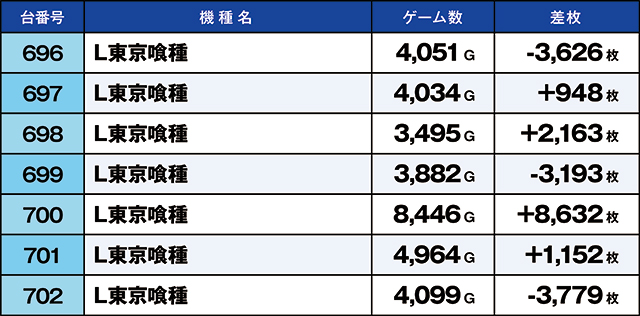 https://cdn.p-town.dmm.com/editor/ライティングZERO/kaido_adventure/kekka/2026/04tsuki/0411_iwaki/top.jpg
