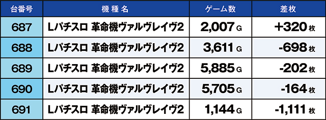 https://cdn.p-town.dmm.com/editor/ライティングZERO/kaido_adventure/kekka/2026/04tsuki/0411_iwaki/top.jpg