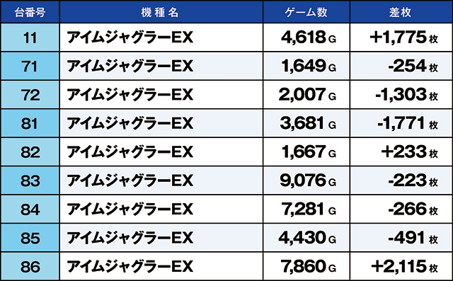 https://cdn.p-town.dmm.com/editor/ライティングZERO/kaido_adventure/kekka/2026/04tsuki/0411_kitamoto/top.jpg