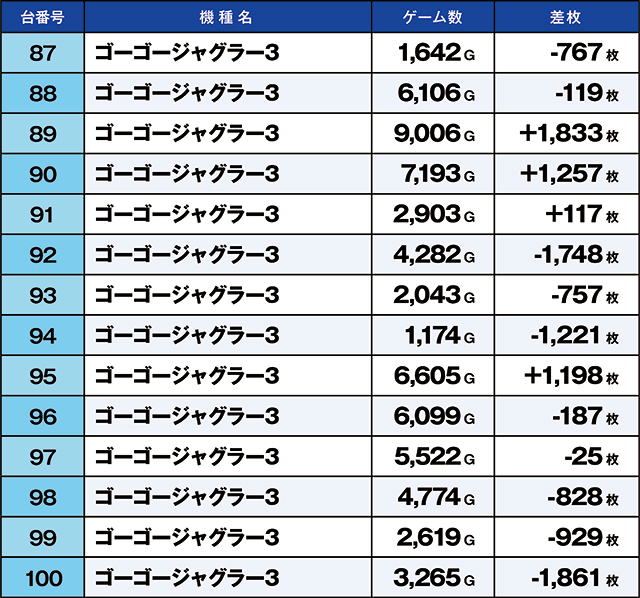 https://cdn.p-town.dmm.com/editor/ライティングZERO/kaido_adventure/kekka/2026/04tsuki/0411_kitamoto/top.jpg