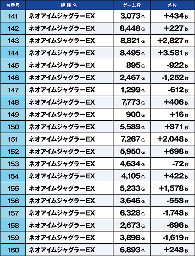 https://cdn.p-town.dmm.com/editor/ライティングZERO/kaido_adventure/kekka/2026/04tsuki/0411_kitamoto/top.jpg