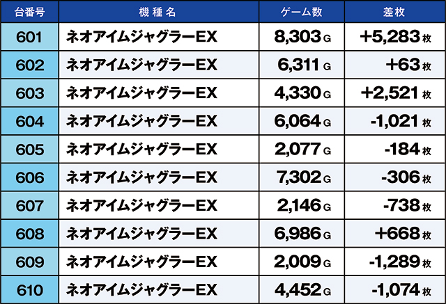 https://cdn.p-town.dmm.com/editor/ライティングZERO/kaido_adventure/kekka/2026/04tsuki/0411_ooizumi/top.jpg