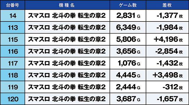 https://cdn.p-town.dmm.com/editor/ライティングZERO/kaido_adventure/kekka/2026/04tsuki/0412_ashikaga/top.jpg
