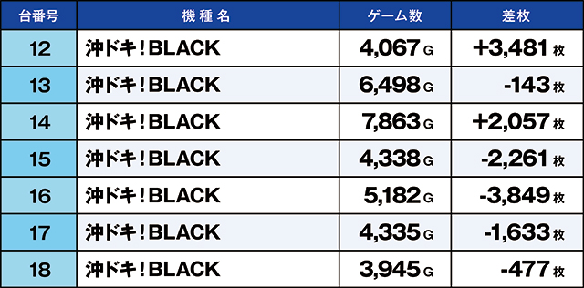 https://cdn.p-town.dmm.com/editor/ライティングZERO/kaido_adventure/kekka/2026/04tsuki/0412_ashikaga/top.jpg