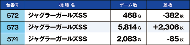 https://cdn.p-town.dmm.com/editor/ライティングZERO/kaido_adventure/kekka/2026/04tsuki/0413_habu/top.jpg