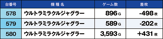 https://cdn.p-town.dmm.com/editor/ライティングZERO/kaido_adventure/kekka/2026/04tsuki/0413_habu/top.jpg