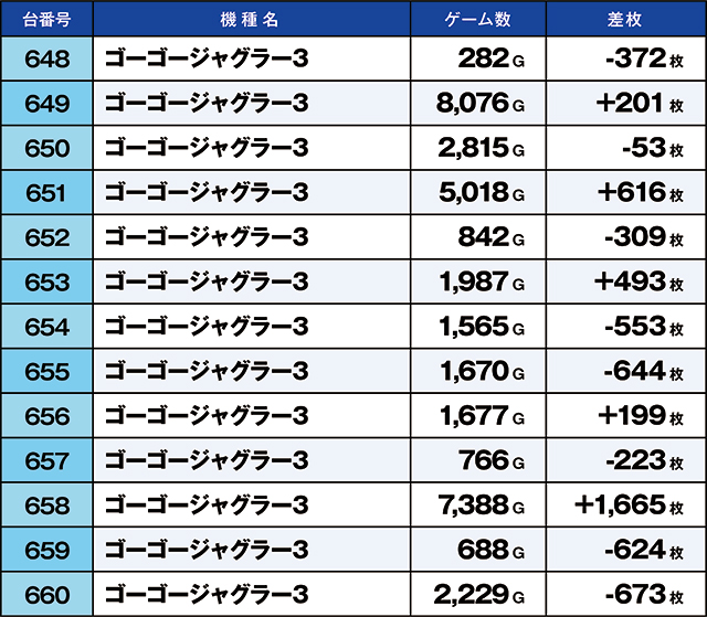 https://cdn.p-town.dmm.com/editor/ライティングZERO/kaido_adventure/kekka/2026/04tsuki/0413_habu/top.jpg