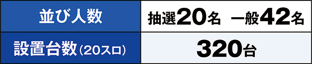 https://cdn.p-town.dmm.com/editor/ライティングZERO/kaido_adventure/kekka/2026/04tsuki/0413_habu/top.jpg