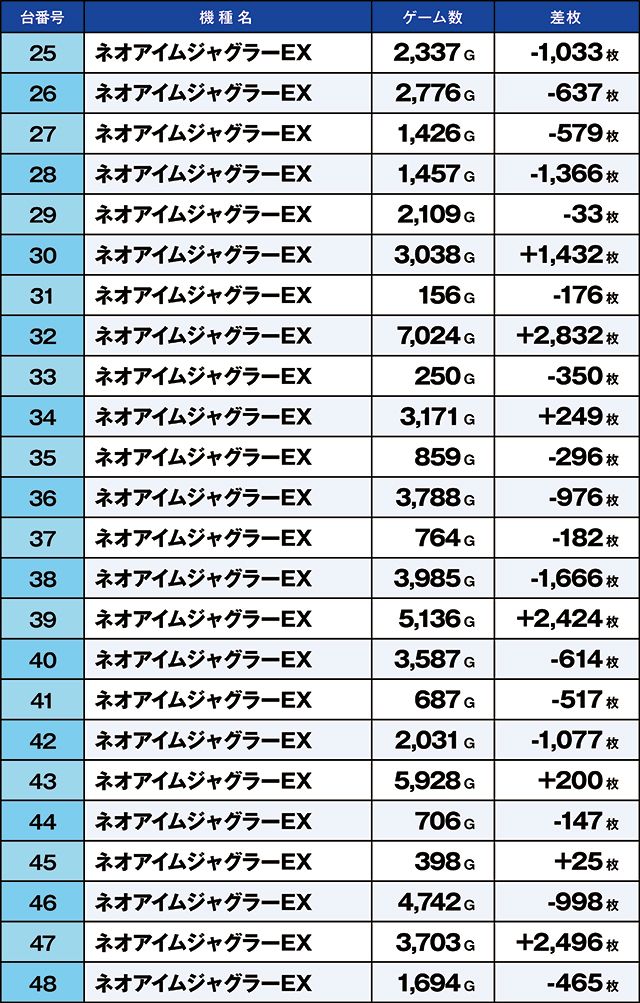https://cdn.p-town.dmm.com/editor/ライティングZERO/kaido_adventure/kekka/2026/04tsuki/0413_kasu/top.jpg