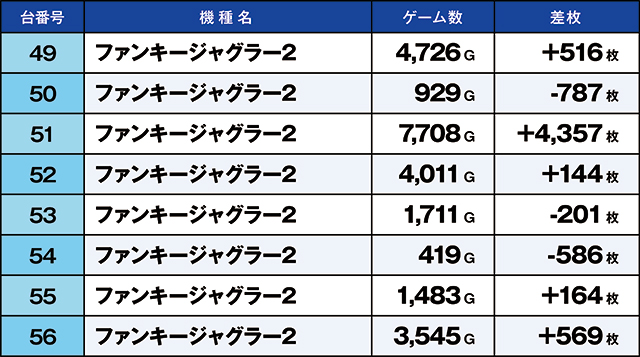 https://cdn.p-town.dmm.com/editor/ライティングZERO/kaido_adventure/kekka/2026/04tsuki/0413_kasu/top.jpg