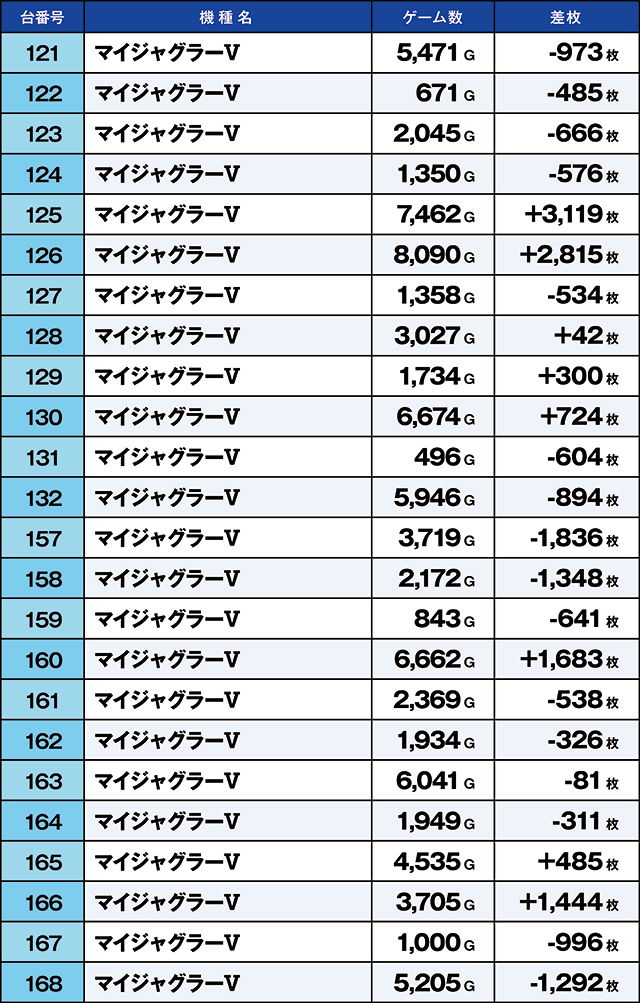 https://cdn.p-town.dmm.com/editor/ライティングZERO/kaido_adventure/kekka/2026/04tsuki/0413_kasu/top.jpg
