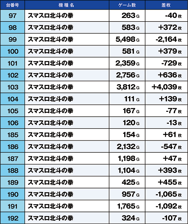 https://cdn.p-town.dmm.com/editor/ライティングZERO/kaido_adventure/kekka/2026/04tsuki/0413_kasu/top.jpg
