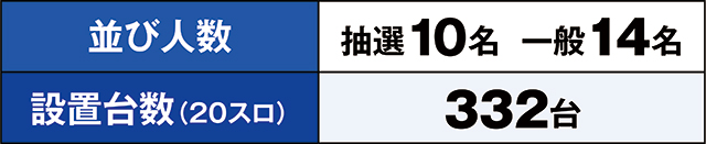 https://cdn.p-town.dmm.com/editor/ライティングZERO/kaido_adventure/kekka/2026/04tsuki/0413_kasu/top.jpg