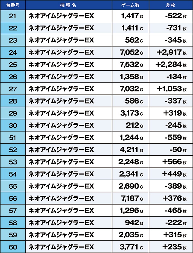 https://cdn.p-town.dmm.com/editor/ライティングZERO/kaido_adventure/kekka/2026/04tsuki/0413_kounosu/top.jpg