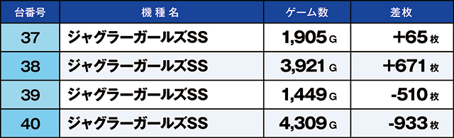 https://cdn.p-town.dmm.com/editor/ライティングZERO/kaido_adventure/kekka/2026/04tsuki/0413_kounosu/top.jpg