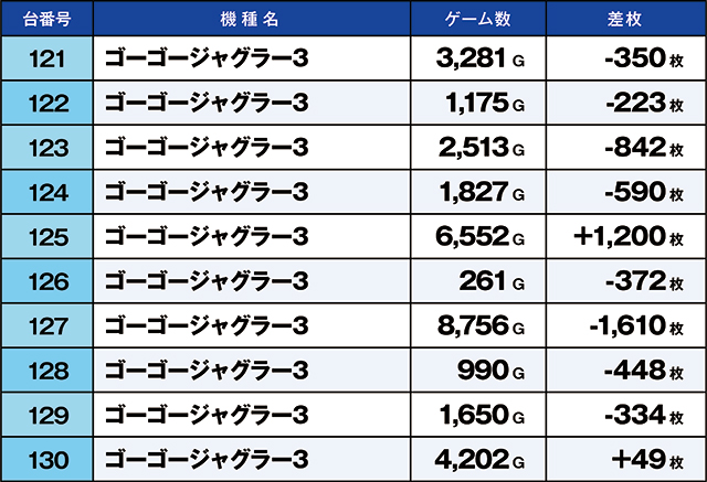 https://cdn.p-town.dmm.com/editor/ライティングZERO/kaido_adventure/kekka/2026/04tsuki/0413_kounosu/top.jpg