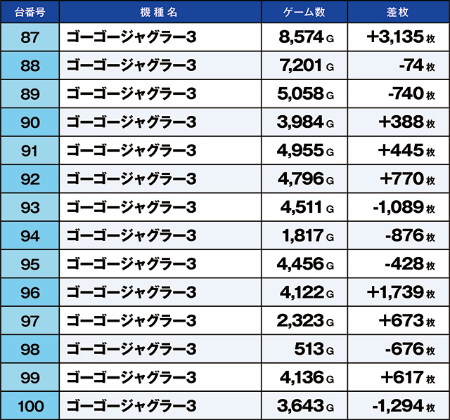 https://cdn.p-town.dmm.com/editor/ライティングZERO/kaido_adventure/kekka/2026/04tsuki/0415_kitamoto/top.jpg