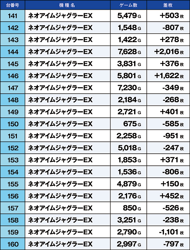 https://cdn.p-town.dmm.com/editor/ライティングZERO/kaido_adventure/kekka/2026/04tsuki/0415_kitamoto/top.jpg