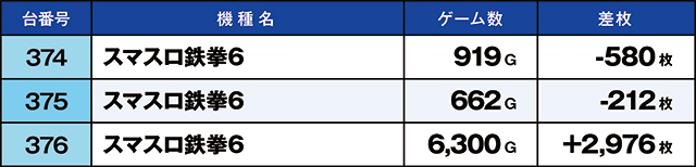 https://cdn.p-town.dmm.com/editor/ライティングZERO/kaido_adventure/kekka/2026/04tsuki/0418_hiwada/top.jpg