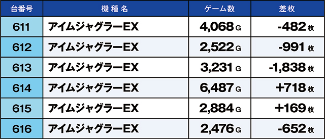 https://cdn.p-town.dmm.com/editor/ライティングZERO/kaido_adventure/kekka/2026/04tsuki/0418_ooizumi/top.jpg