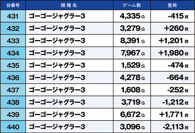 https://cdn.p-town.dmm.com/editor/ライティングZERO/kaido_adventure/kekka/2026/04tsuki/0418_taira/top.jpg