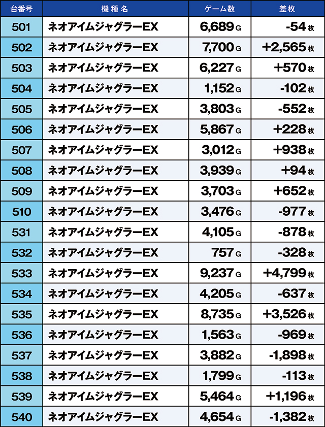 https://cdn.p-town.dmm.com/editor/ライティングZERO/kaido_adventure/kekka/2026/04tsuki/0418_taira/top.jpg