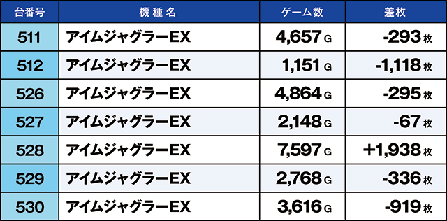 https://cdn.p-town.dmm.com/editor/ライティングZERO/kaido_adventure/kekka/2026/04tsuki/0418_taira/top.jpg