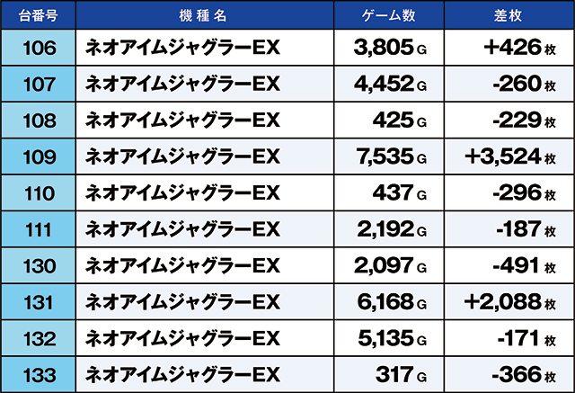 https://cdn.p-town.dmm.com/editor/ライティングZERO/kaido_adventure/kekka/2026/04tsuki/0419_minami/top.jpg