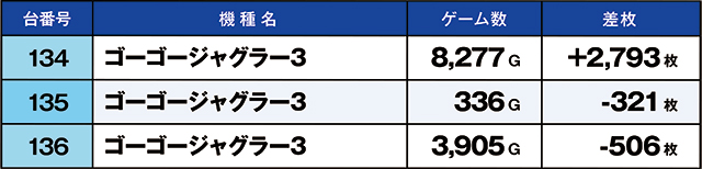 https://cdn.p-town.dmm.com/editor/ライティングZERO/kaido_adventure/kekka/2026/04tsuki/0419_minami/top.jpg