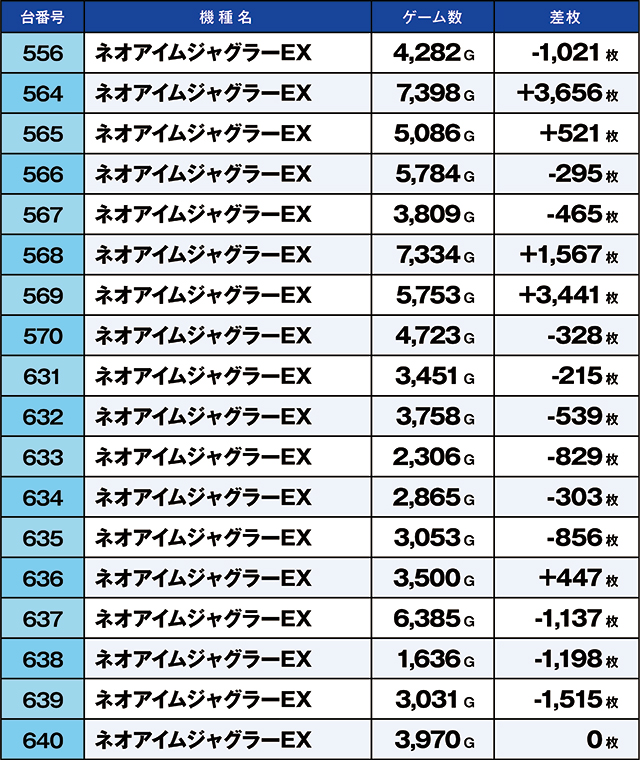 https://cdn.p-town.dmm.com/editor/ライティングZERO/kaido_adventure/kekka/2026/04tsuki/0419_shibukawa/top.jpg