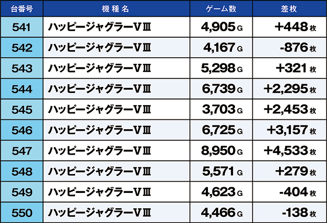 https://cdn.p-town.dmm.com/editor/ライティングZERO/kaido_adventure/kekka/2026/04tsuki/0419_shibukawa/top.jpg
