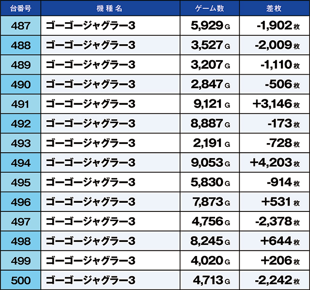 https://cdn.p-town.dmm.com/editor/ライティングZERO/kaido_adventure/kekka/2026/04tsuki/0419_shibukawa/top.jpg