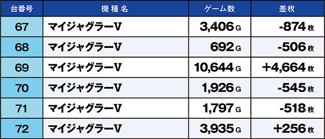 https://cdn.p-town.dmm.com/editor/ライティングZERO/kaido_adventure/kekka/2026/04tsuki/0422_ashikaga/top.jpg