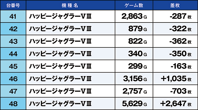 https://cdn.p-town.dmm.com/editor/ライティングZERO/kaido_adventure/kekka/2026/04tsuki/0422_ashikaga/top.jpg