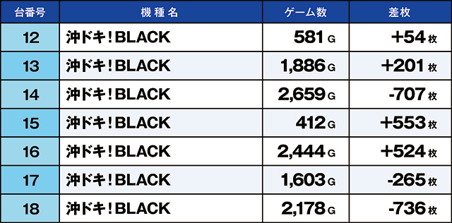 https://cdn.p-town.dmm.com/editor/ライティングZERO/kaido_adventure/kekka/2026/04tsuki/0422_ashikaga/top.jpg