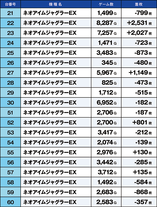 https://cdn.p-town.dmm.com/editor/ライティングZERO/kaido_adventure/kekka/2026/04tsuki/0422_kounosu/top.jpg
