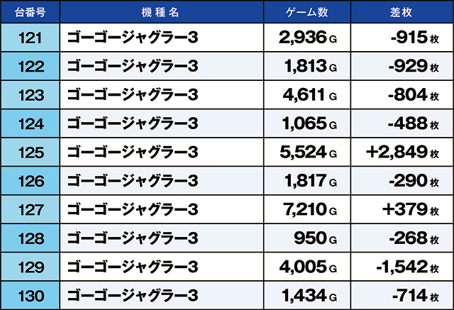 https://cdn.p-town.dmm.com/editor/ライティングZERO/kaido_adventure/kekka/2026/04tsuki/0422_kounosu/top.jpg
